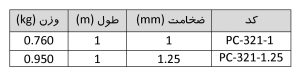 پروفیل سی 3521