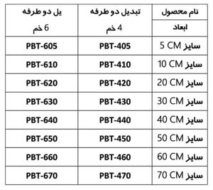 سینی کابل دو طرفه