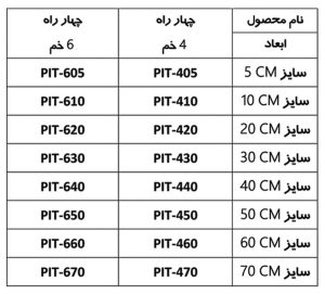 سینی کابل چهار راه