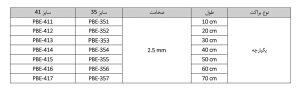 براکت یکپارچه