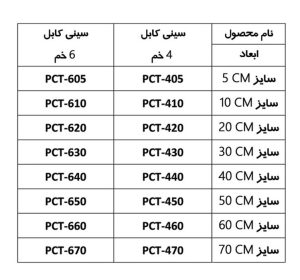 سینی کابل